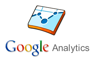 Google Analytics