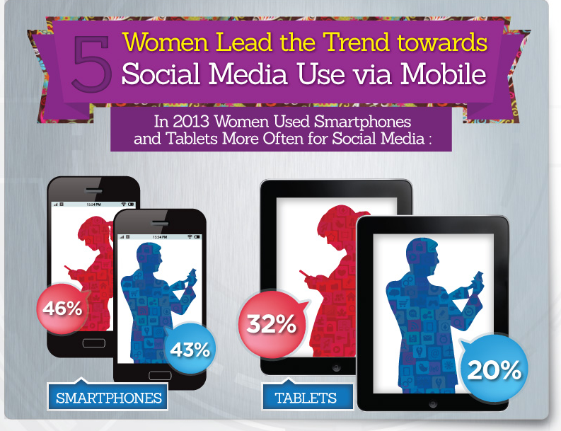 social-media-infographic6